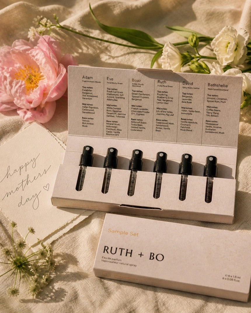 Perfume & Cologne Discovery Set