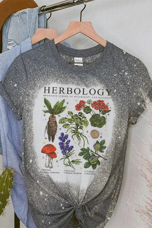 Herbology Plus