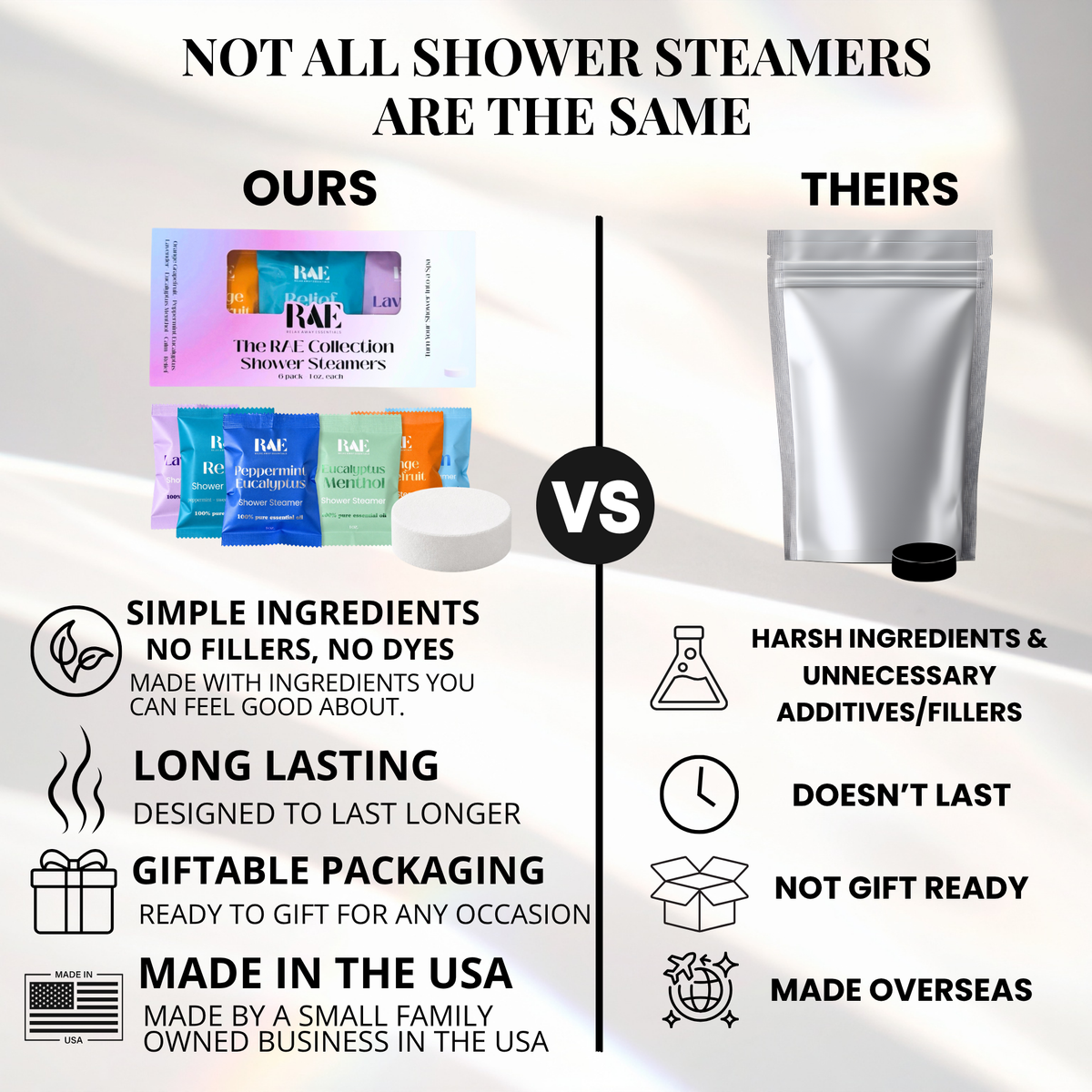 Single Shower Steamer - Aromatherapy - Wholesale Spa Tablets: Mystery