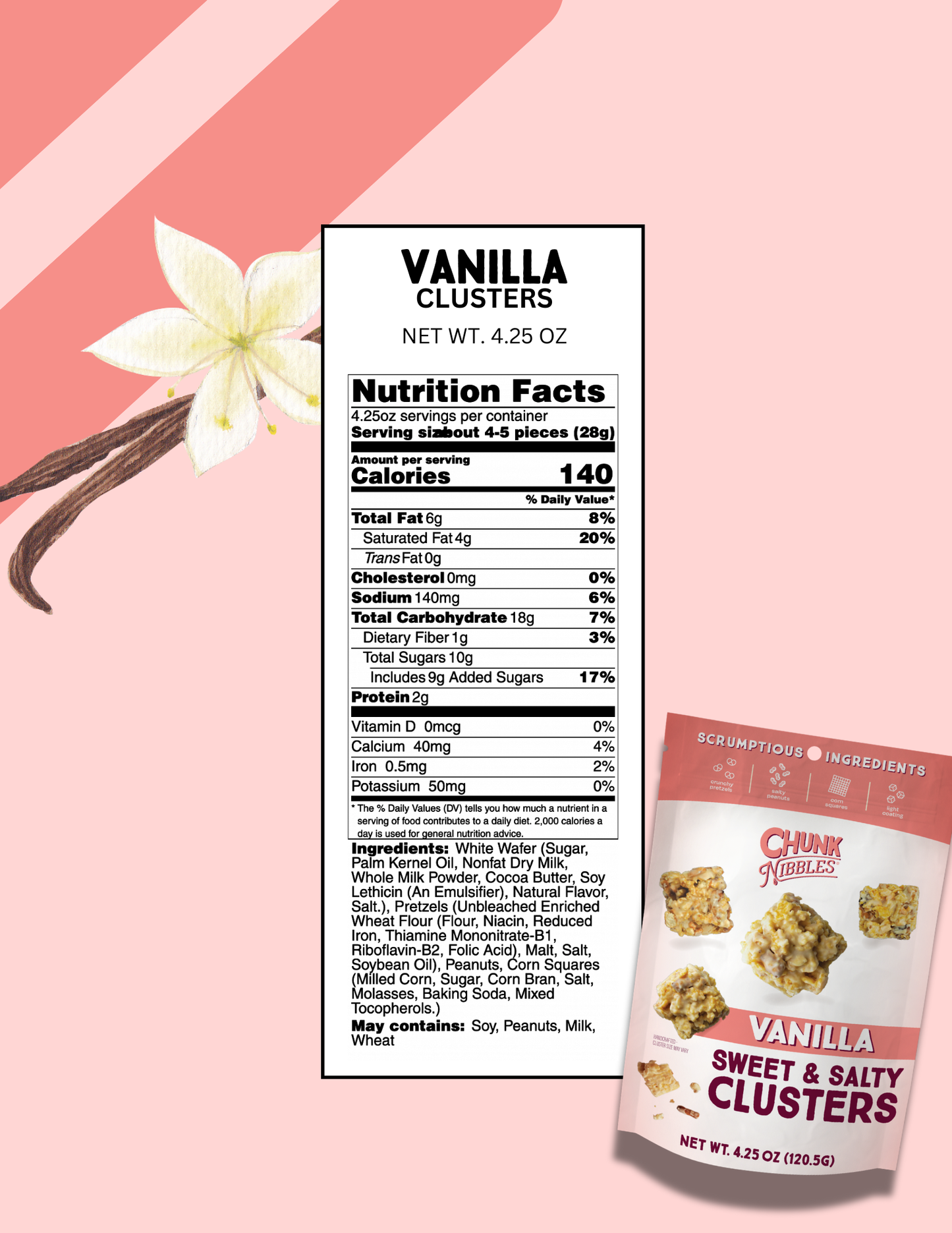 Sweet & Salty Chunk Nibbles Pouch