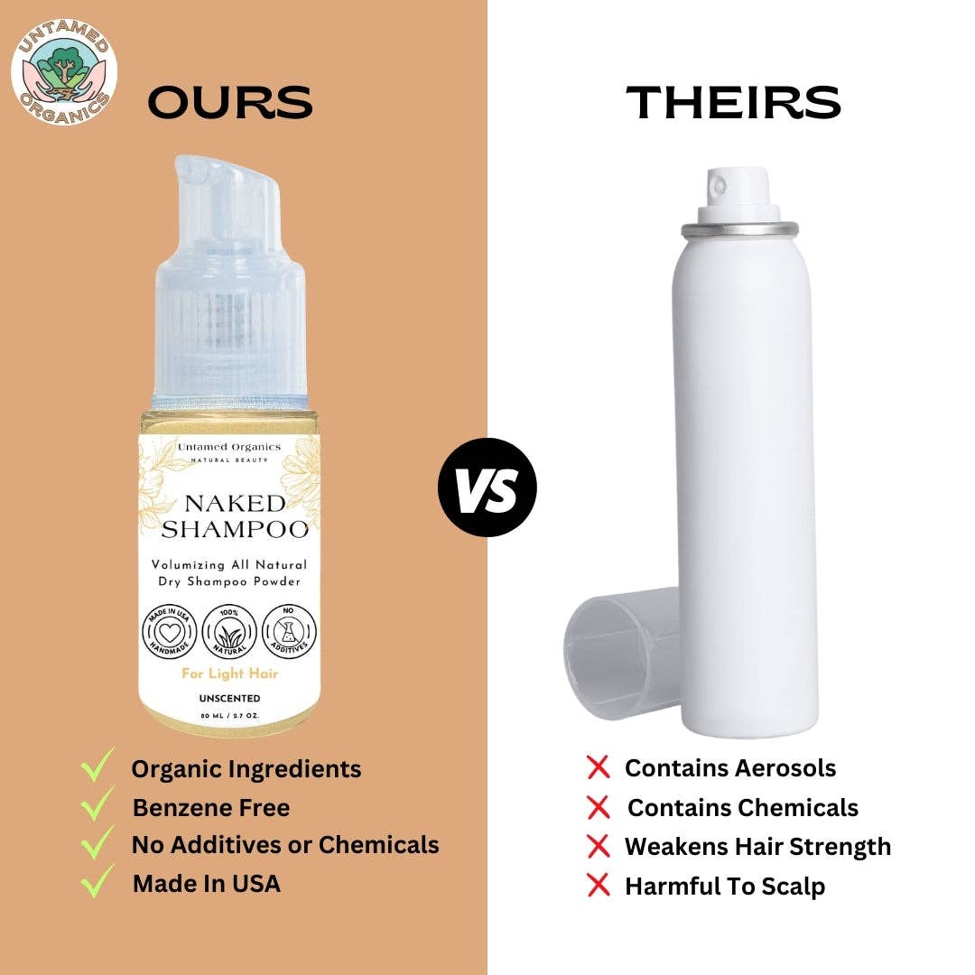 All Natural Dry Shampoo Powder | 2.7 oz: Light