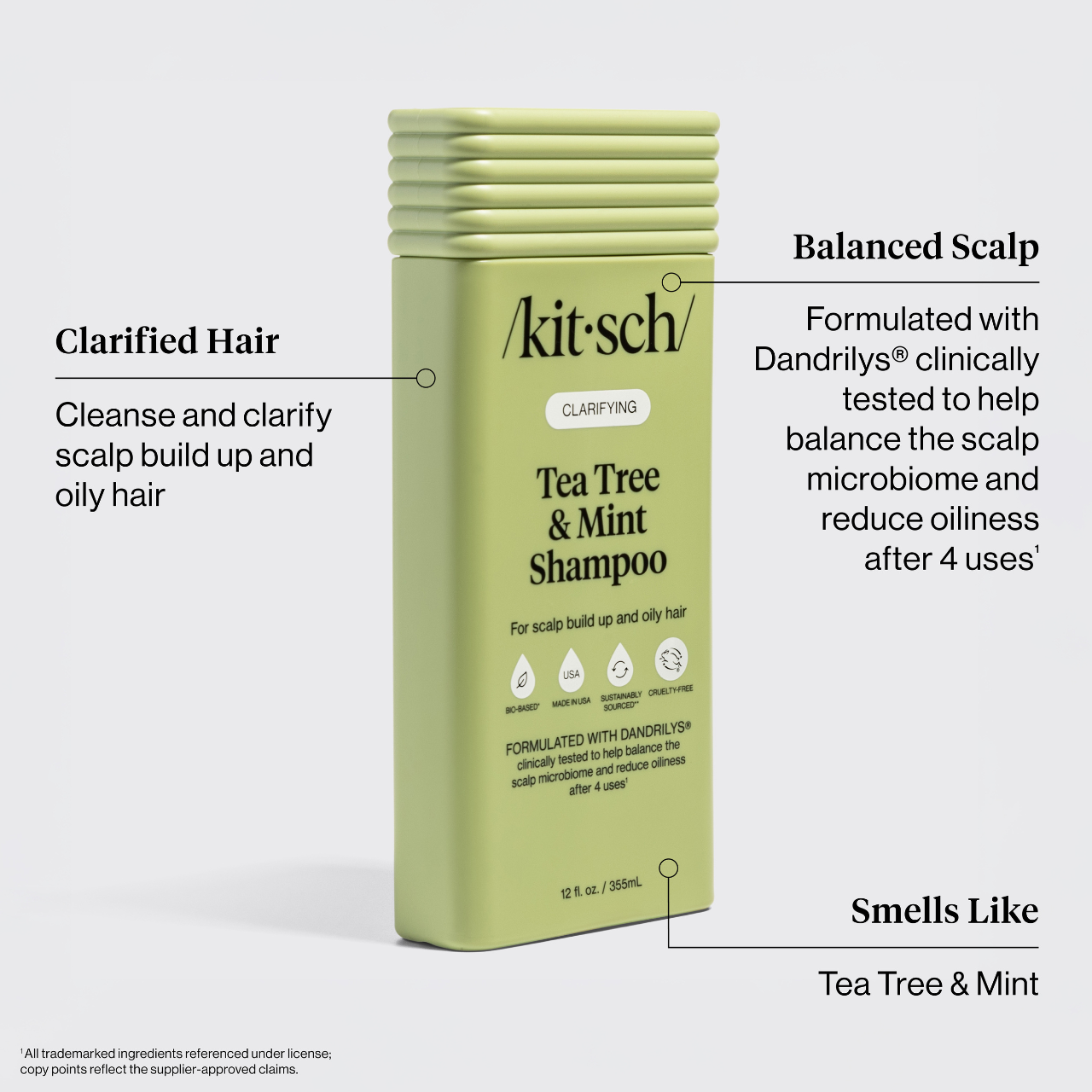 Clarifying Tea Tree & Mint Conditioner