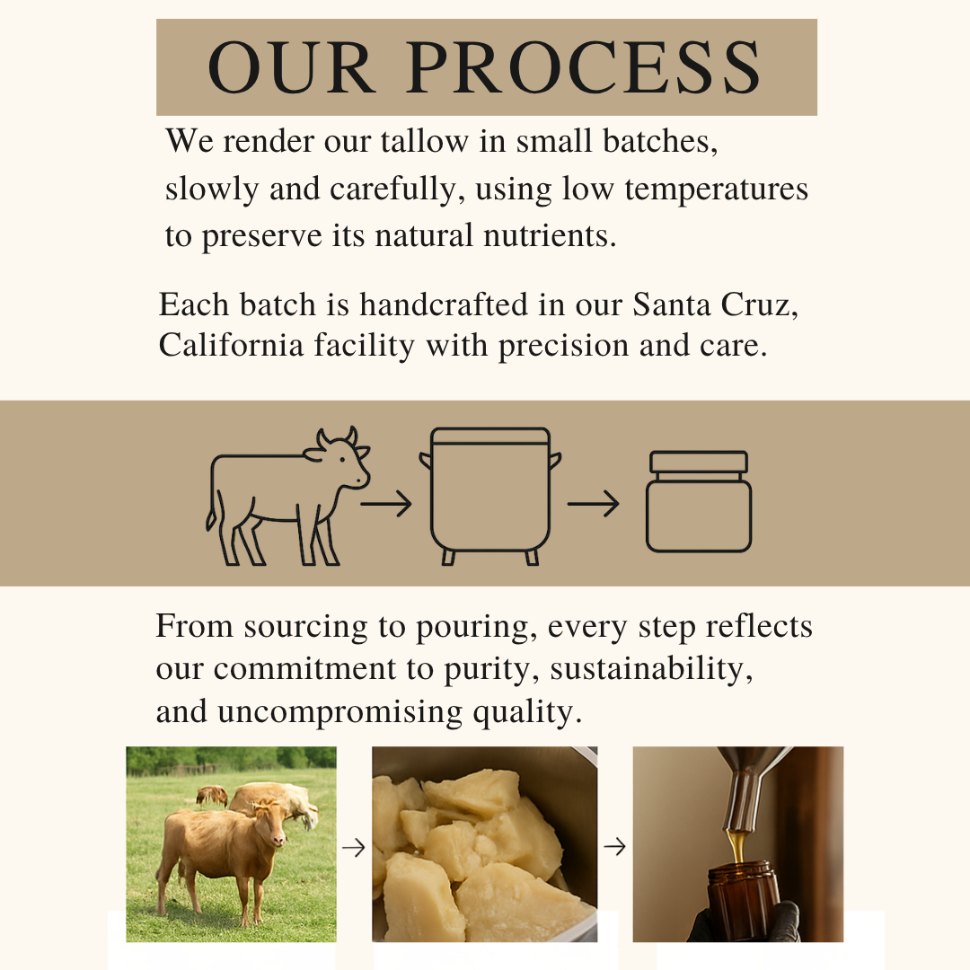 Gras-Fed Tallow Hair Clay Pomade | 2 oz Metal Can