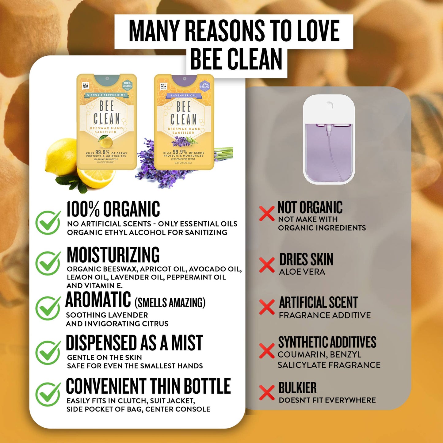 Organic Beeswax Bee Clean Hand Sanitizer Spray